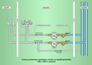 Экспертиза электротехнического оборудования