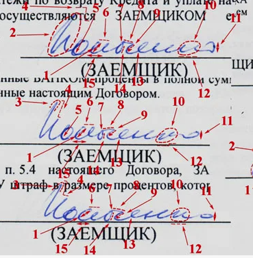 ❎ Что и как устанавливает почерковедческая экспертиза?